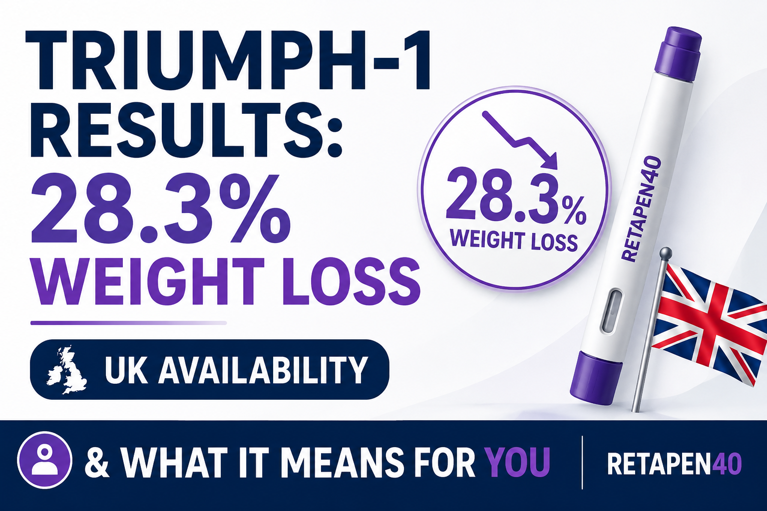 buspirone and semaglutide Wegovy Injection 1mg (Semaglutide)