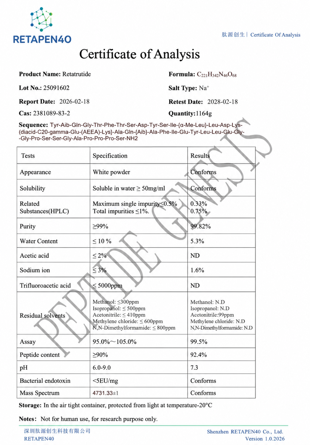Reta Pen 40 Certificate of Analysis — 99.82% HPLC verified purity from UK independent laboratory